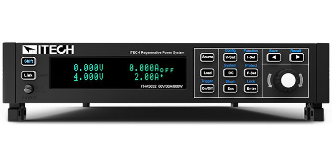 Instant Power Supply ( IPS) System with Load Priority